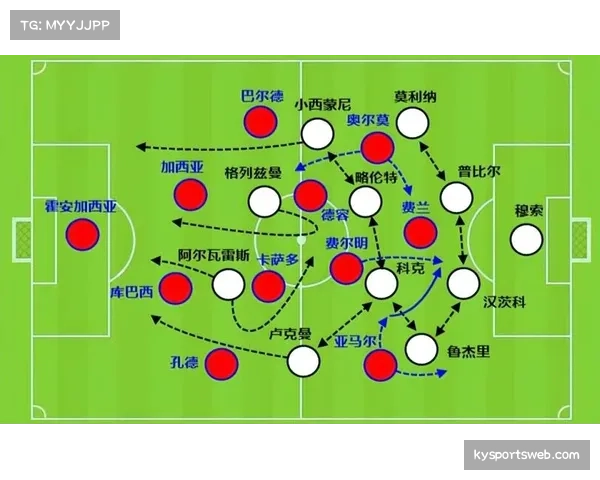 巴萨高位逼抢强度下降 对手由守转攻找到推进通道 巴萨高位逼抢强度下降 对手由守转攻找到推进通道